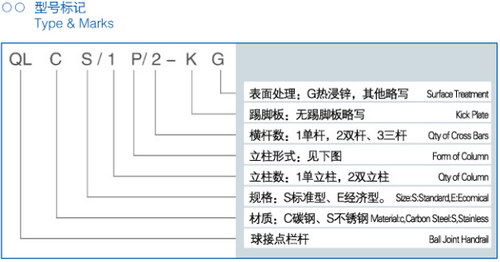 球節(jié)點欄桿標(biāo)記