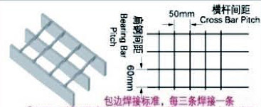 60mm鋼格板廠