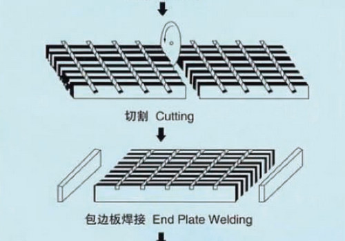 數(shù)控壓焊鋼格板廠家